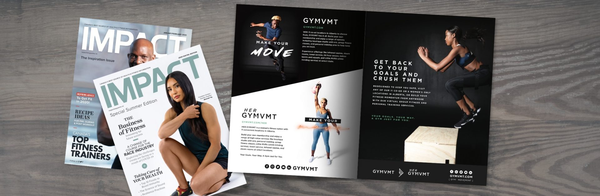 gym magazines